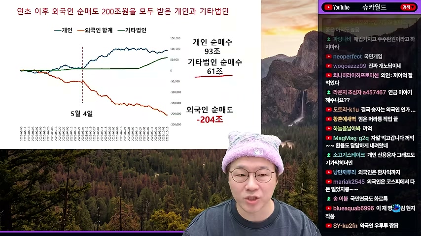 영상 장면
