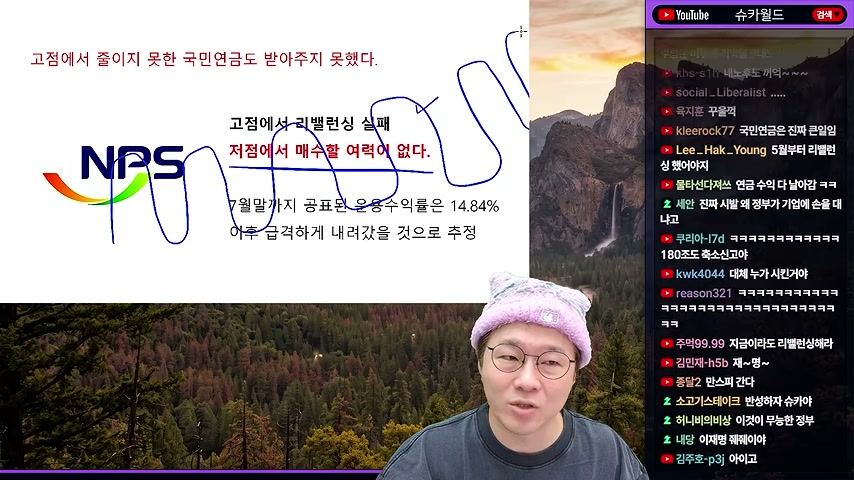 영상 장면