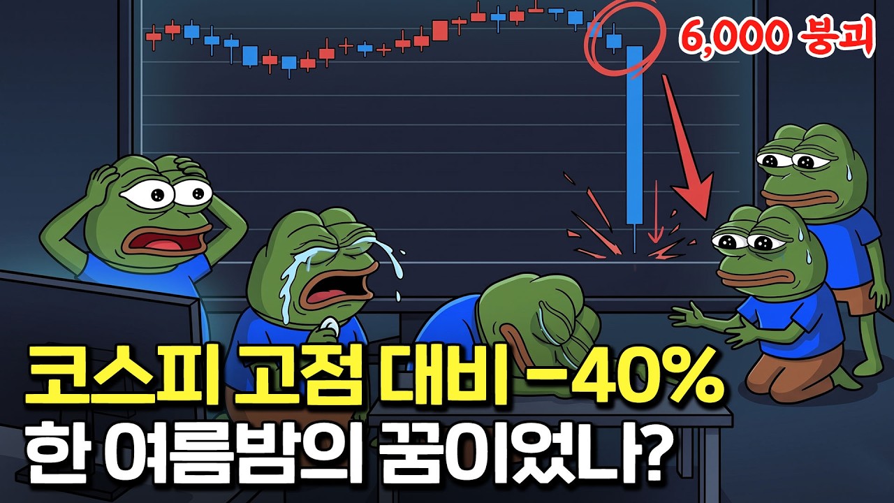 영상 썸네일