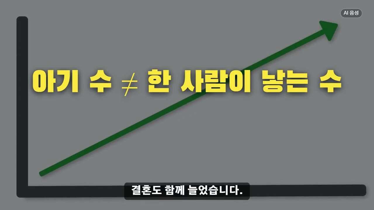 영상 썸네일