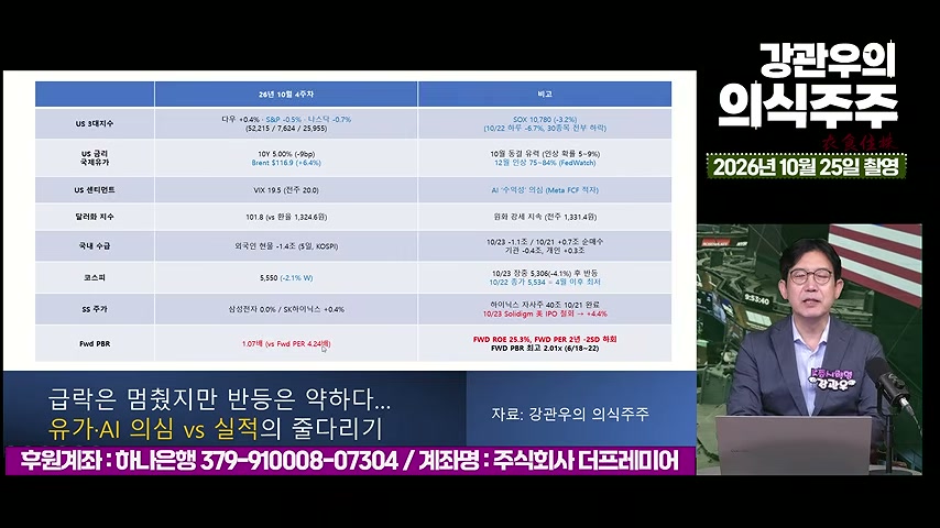 영상 장면