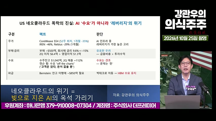 영상 장면