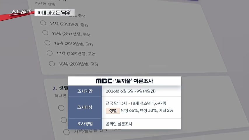 영상 장면
