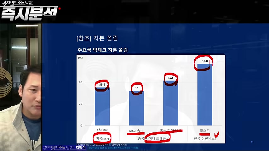 장면 캡쳐