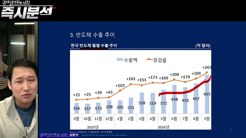 장면 캡쳐