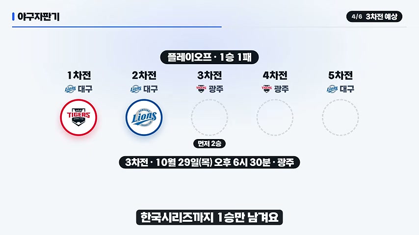장면 캡쳐